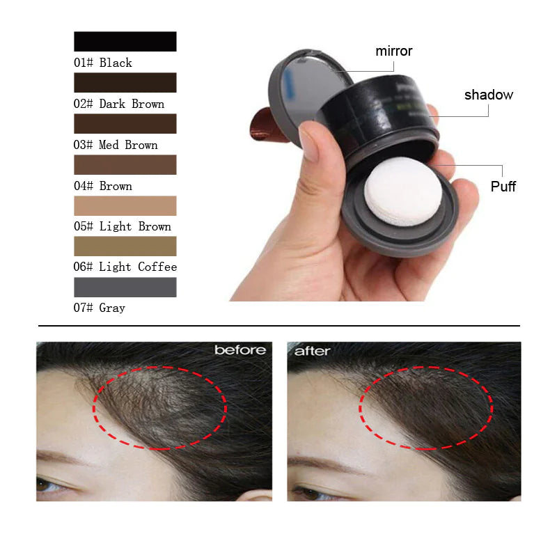 Shading Powder